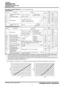 PSS50S71F6 Datasheet Page 3