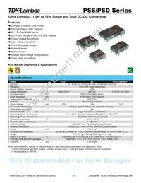 PSS655/S Cover