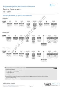 PST360-1S-C0000-ERA360-05K Datasheet Page 2