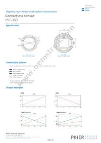 PST360-1S-C0000-ERA360-05K Datasheet Page 5