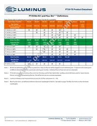 PT-39-B-L21-EPF Datasheet Page 4