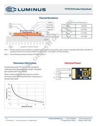 PT-39-B-L21-EPF Datasheet Page 10