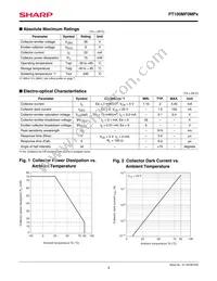 PT100MF0MP1 Datasheet Page 3