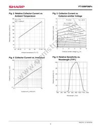 PT100MF0MP1 Datasheet Page 4