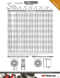 PT150-1500-VM Datasheet Page 2