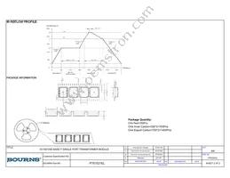 PT61021EL Datasheet Page 2