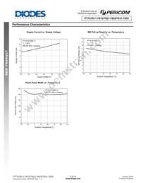 PT7A7635S-13 Datasheet Page 8