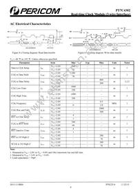 PT7C4302ZEE Datasheet Page 4