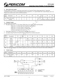 PT7C4302ZEE Datasheet Page 9