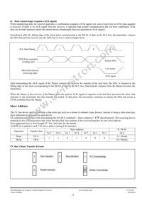 PT7C4307WE Datasheet Page 12