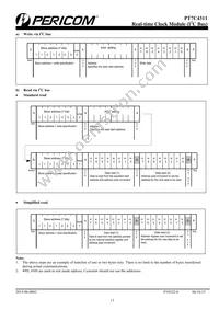 PT7C4311WE Datasheet Page 13