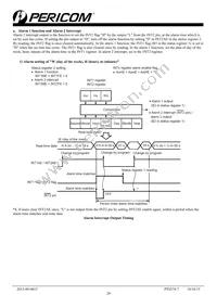 PT7C43190LE Datasheet Page 20