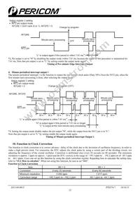 PT7C43190LE Datasheet Page 22