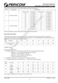 PT7C4337ACSEX Datasheet Page 12