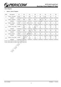 PT7C4337ACSEX Datasheet Page 13