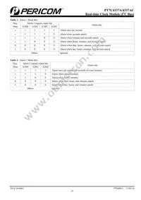 PT7C4337ACSEX Datasheet Page 15