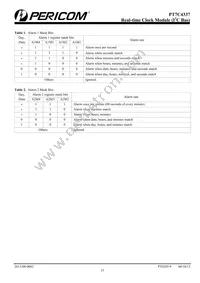 PT7C4337LEX Datasheet Page 15