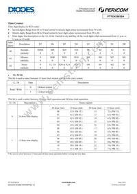 PT7C433833AUEX Datasheet Page 10