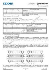 PT7C43390LE Datasheet Page 13