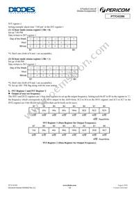 PT7C43390LE Datasheet Page 14