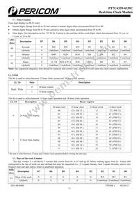 PT7C4339UEX Datasheet Page 11