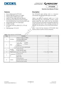 PT7C4363BWEX Datasheet Cover