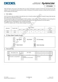 PT7C4363BWEX Datasheet Page 19