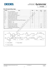 PT7C4363WE Datasheet Page 5