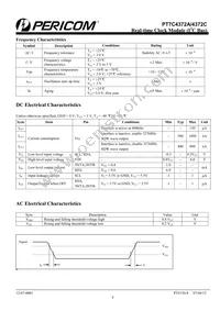 PT7C4372AZEEX Datasheet Page 4