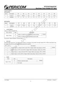 PT7C4372AZEEX Datasheet Page 8