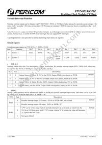 PT7C4372AZEEX Datasheet Page 18