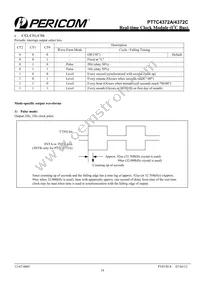 PT7C4372AZEEX Datasheet Page 19