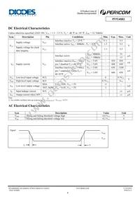 PT7C4563ZEE Datasheet Page 4