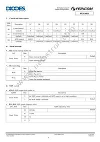 PT7C4563ZEE Datasheet Page 9