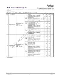 PT7C5006ANDWEX Datasheet Page 13