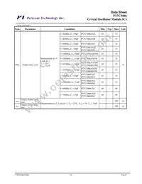 PT7C5006ANDWEX Datasheet Page 14