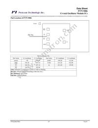 PT7C5006ANDWEX Datasheet Page 18