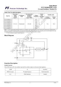 PT7C5028C3-6GWF Datasheet Page 2