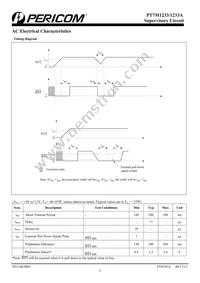 PT7M1233A-15TCE Datasheet Page 3