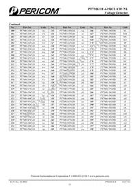 PT7M6140CLTA3E Datasheet Page 12