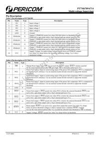 PT7M6714CUE Datasheet Page 2