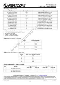 PT7M6834WD1C3EX Datasheet Page 12
