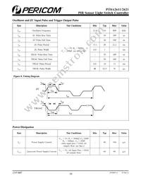 PT8A2621WEX Datasheet Page 10