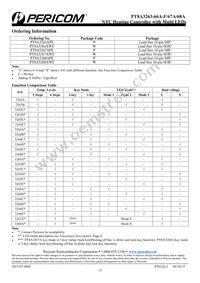 PT8A3263BPEX Datasheet Page 15