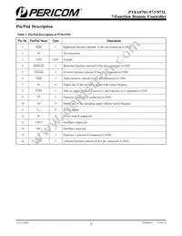 PT8A973PE Datasheet Page 5