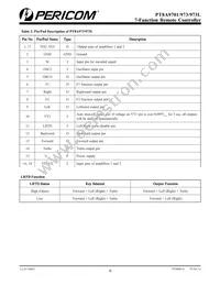 PT8A973PE Datasheet Page 6