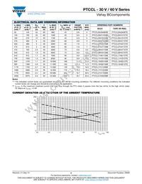 PTCCL11H701DTE Datasheet Page 2