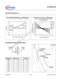 PTF240101S V1 Datasheet Page 4