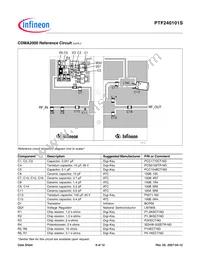 PTF240101S V1 Datasheet Page 6