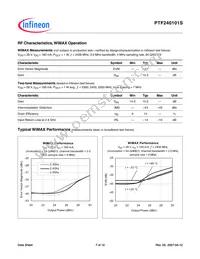 PTF240101S V1 Datasheet Page 7